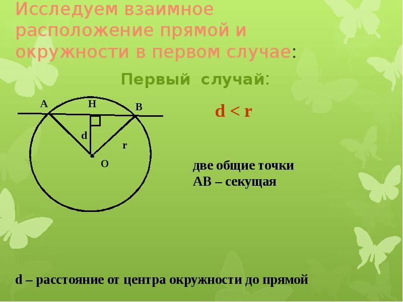 Исследуйте взаимное расположение