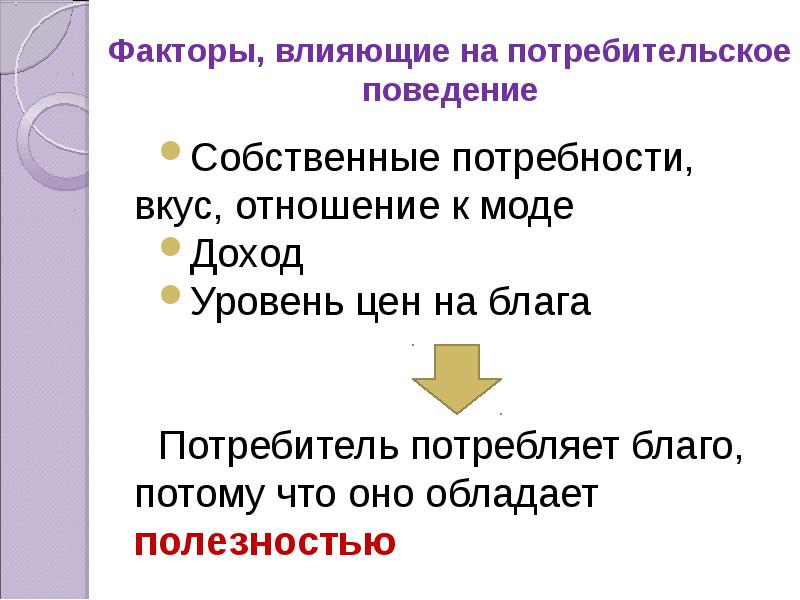 Теория потребительского поведения презентация