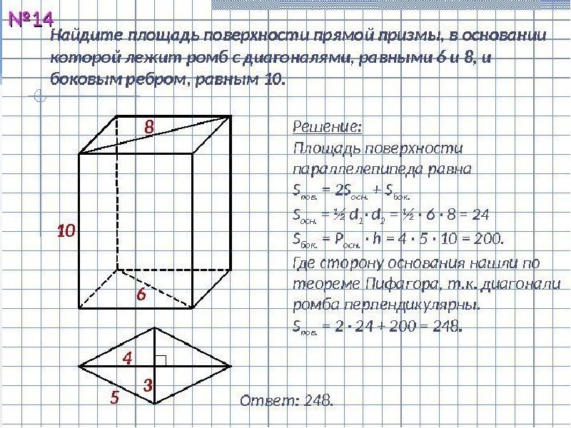 Рисунок прямой призмы основание ромб