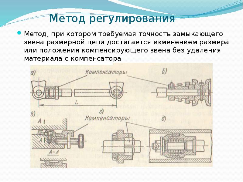 D регулирование. Методы достижения точности замыкающего звена. Сборка методом регулирования. Методы достижения требуемой точности замыкающего звена. Методы достижения точности замыкающего звена при сборке.