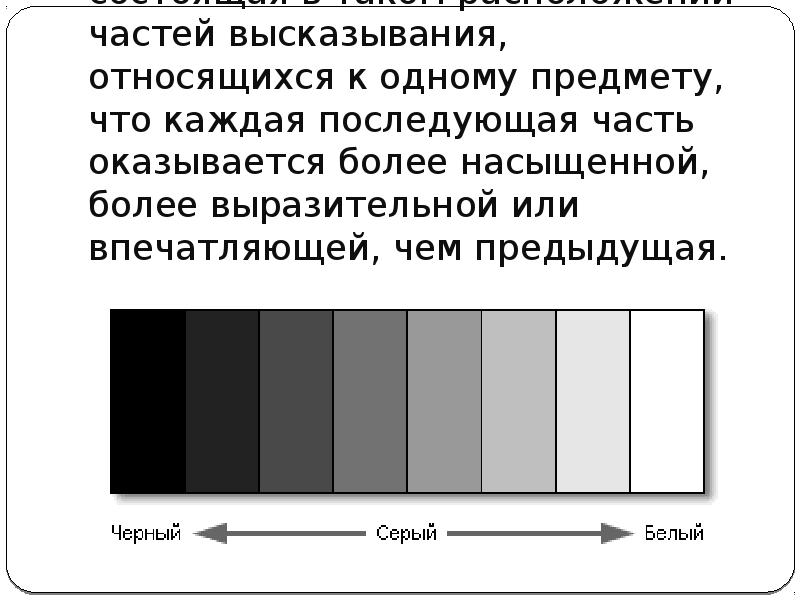 Градация черного. Более насыщенный. Градация часто редко. Более насыщеннее. 15 Градаций серого что это значит.