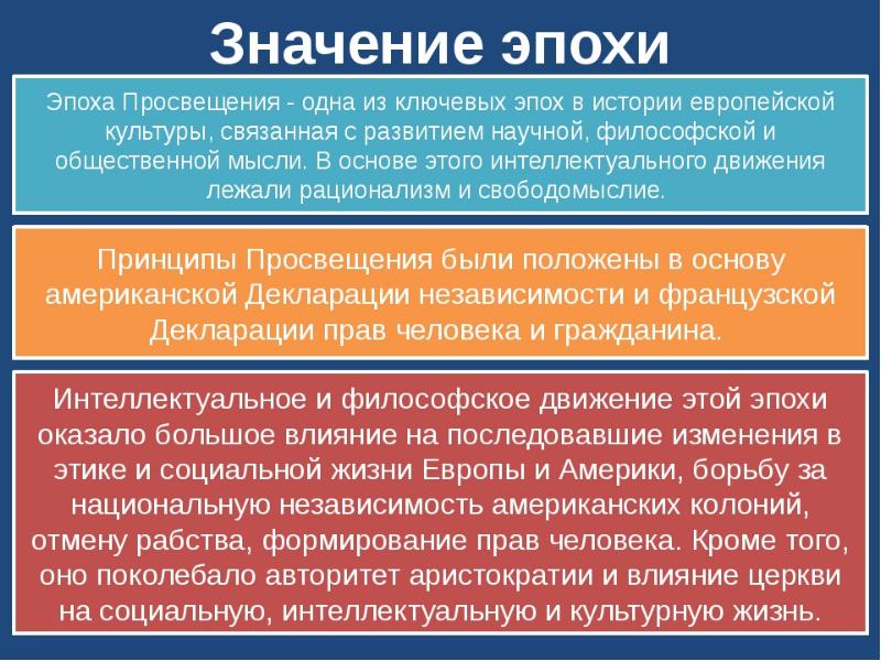 Социальная философия французского просвещения презентация