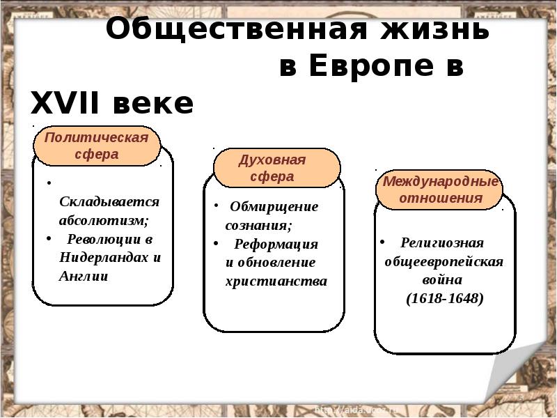 Страны европы конспект 7 класс география