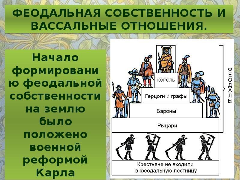 Европа в эпоху раннего средневековья презентация 10 класс сахаров загладин