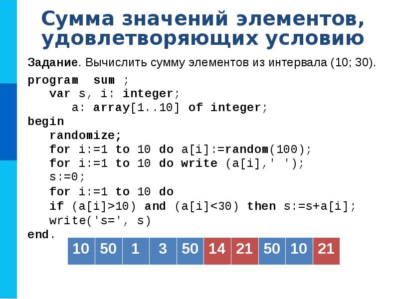 Размерность одномерного массива