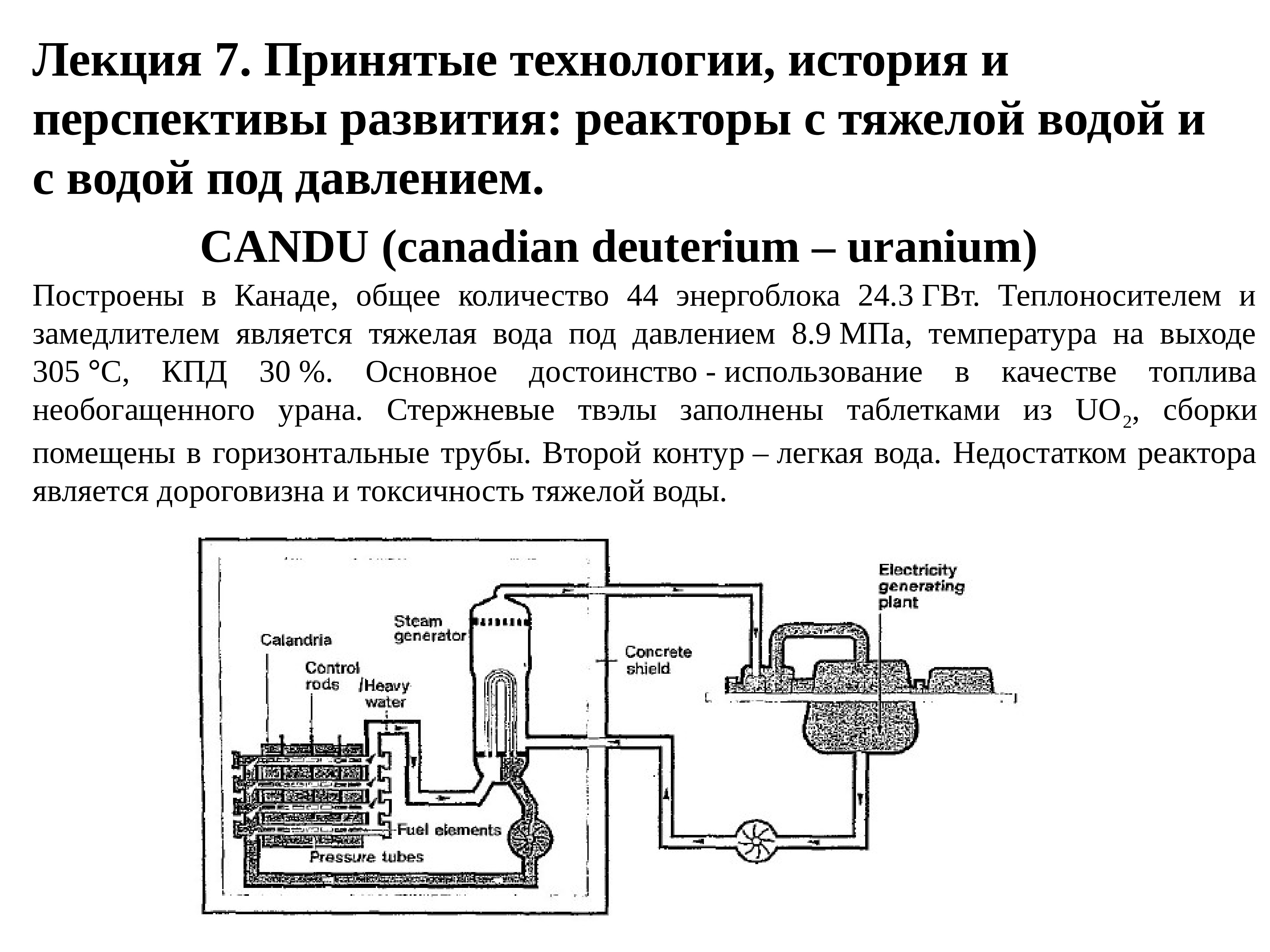 Проект тяжелая вода