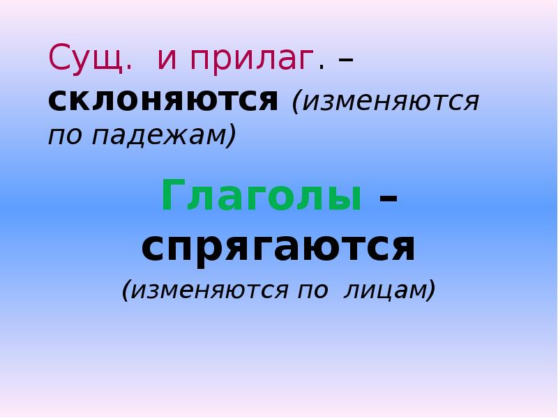 Глагол повторение 4 класс. Глагол повторение 4 класс презентация. Глаголы склоняются или спрягаются. Сущ по лицам.