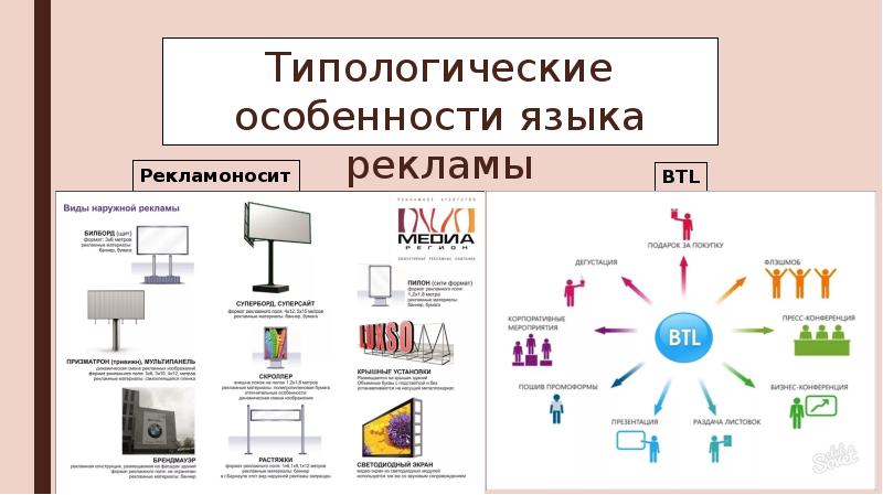 Проект особенности языка рекламы