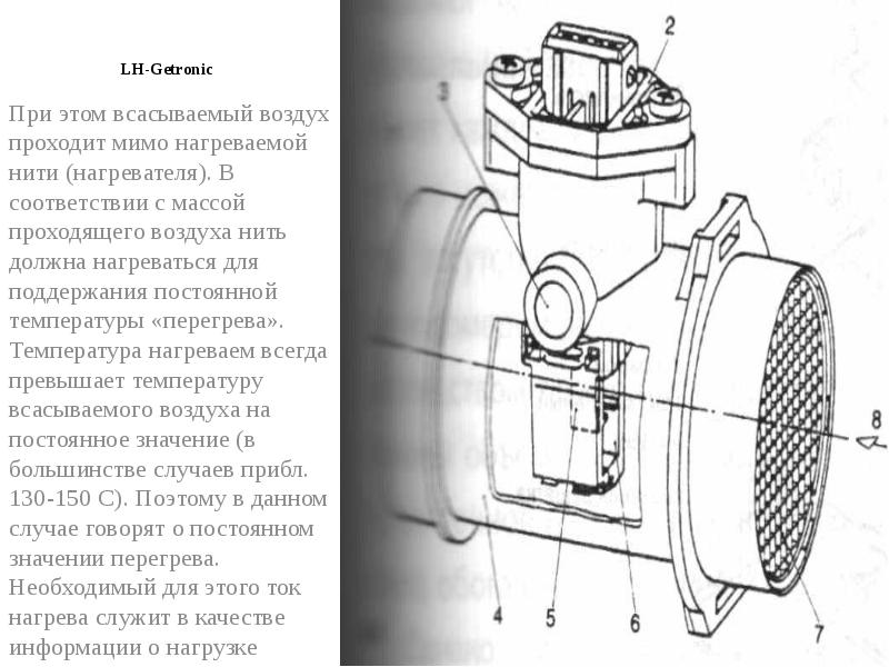 Воздуха нить