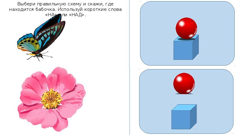 Предлоги схематическое изображение