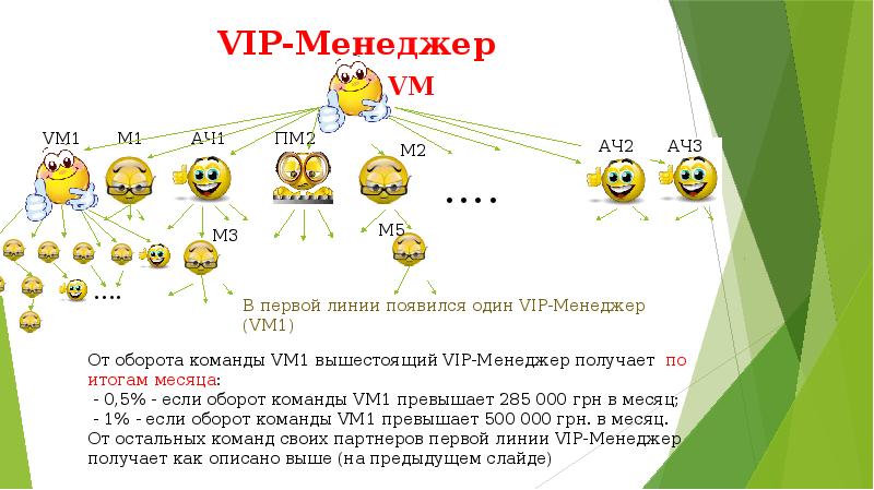 Супер джамп маркетинг план