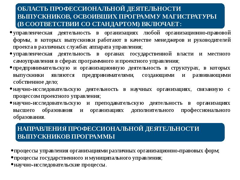 Программа государственное управление. Программа государственное управление