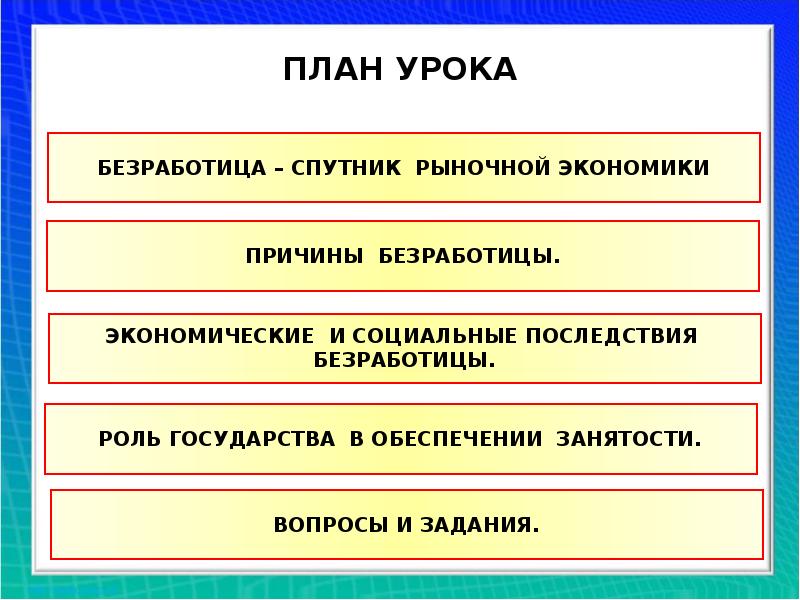 Почему безработица сопутствует рыночной. Безработица Спутник рыночной экономики. Безработица план. План безработица в условиях рыночной экономики. План занятость и безработица.