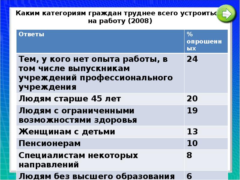 Факты ictv 2008. Фгос-2004 фото. Уважаемая юля зуева. Структура фгос 2004. Уважаемая юля зуева.