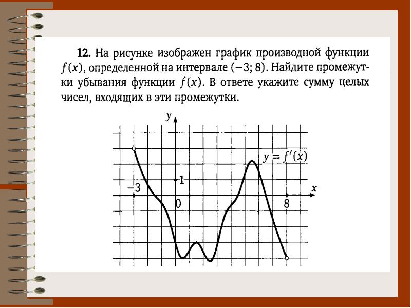 Признак возрастания и убывания функции презентация 10 класс