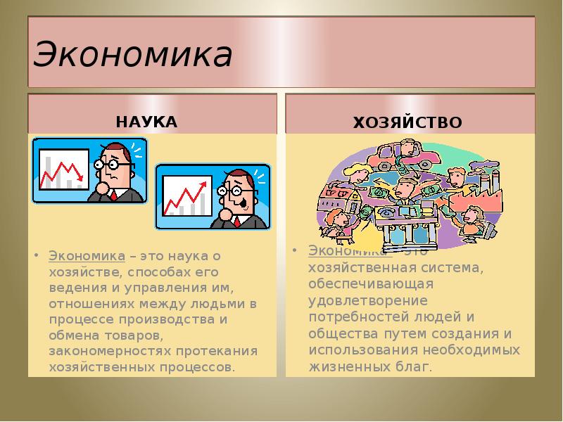 Темы проектов по обществознанию 11