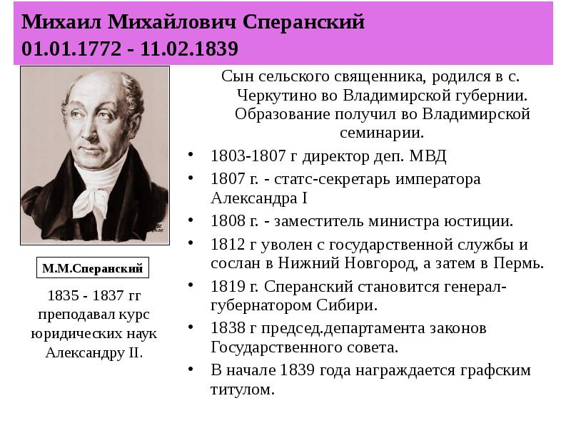 Реферат: Правление Александра I и реформы Сперанского