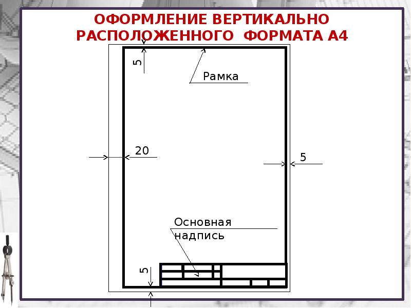 Правила чертежа 5 класс