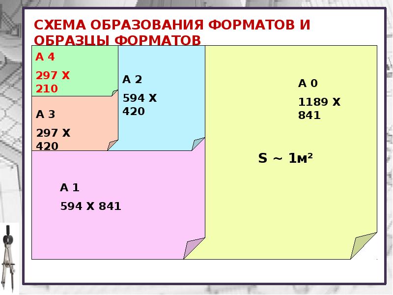 Презентация формата а3