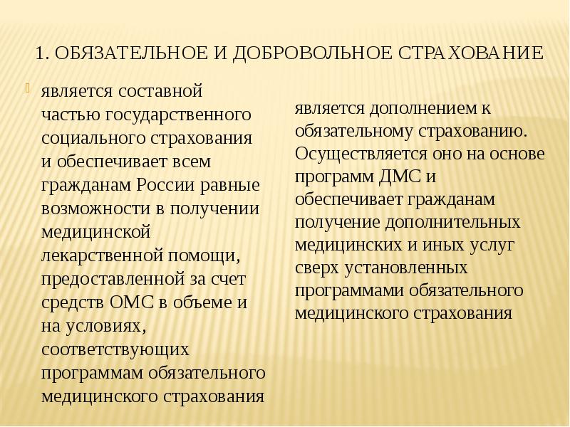 Добровольно обязательное. Обязательное и добровольное страхование. Формы страхования обязательное и добровольное. Различия обязательного и добровольного страхования. Виды страхования обязательное и добровольное страхование.