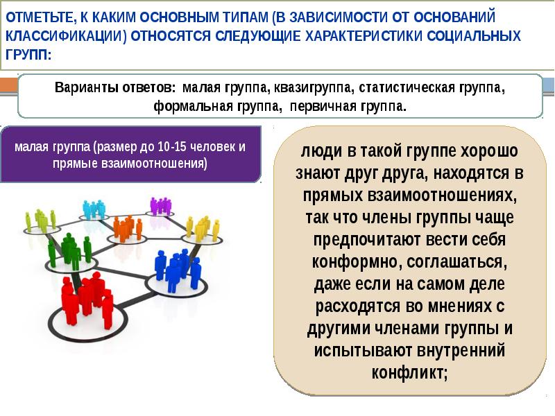 Какой тип межличностных отношений может быть проиллюстрирован данным изображением семья