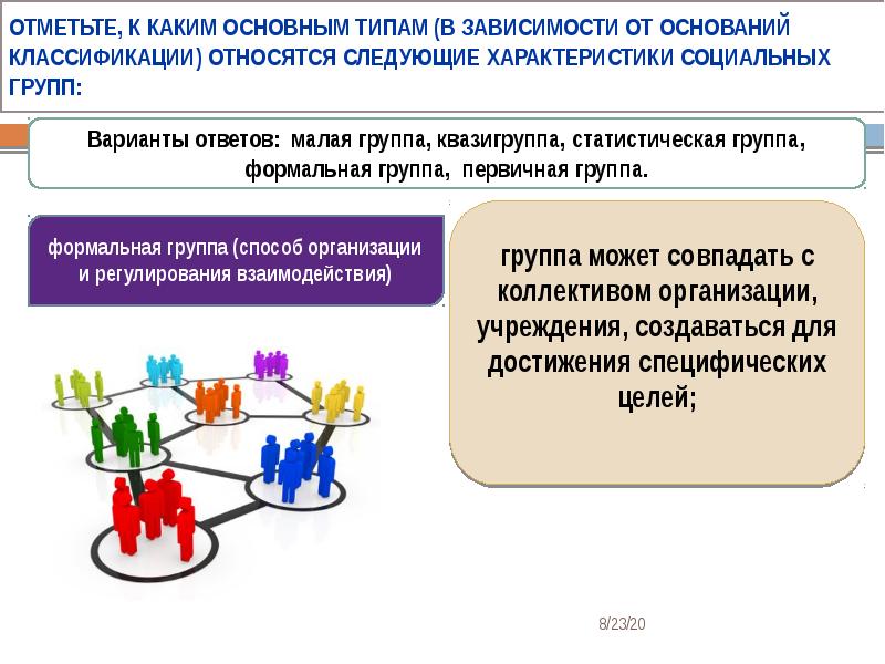 Какой тип межличностного взаимодействия может быть проиллюстрирован данным изображением огэ