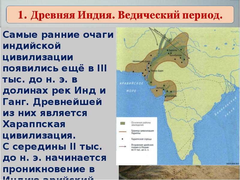 Тест индия и китай в древности 5. Древняя Индия Хараппская цивилизация. Хараппская цивилизация в Индии карта. Государство в Индии в древности? 5 Класс. Древнейшая цивилизация Индии 5 класс.