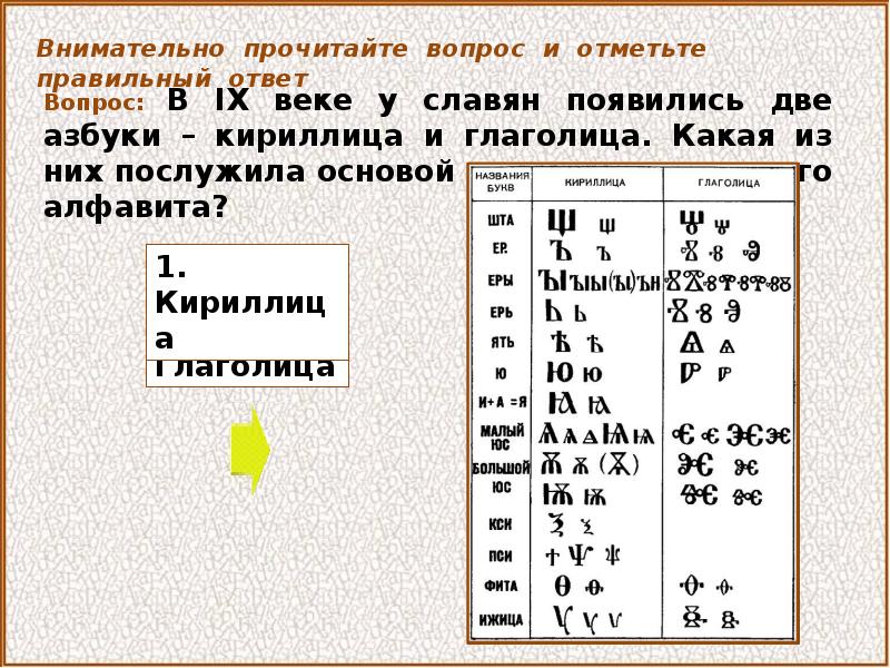 Глаголица год. Кириллица и глаголица. Глаголица алфавит. Глаголица и кириллица сходство и различие. Глаголица на Руси.