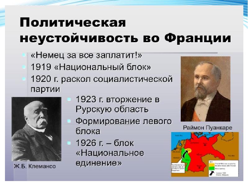 Капиталистический мир в 1920 е гг сша и страны европы презентация 9 класс