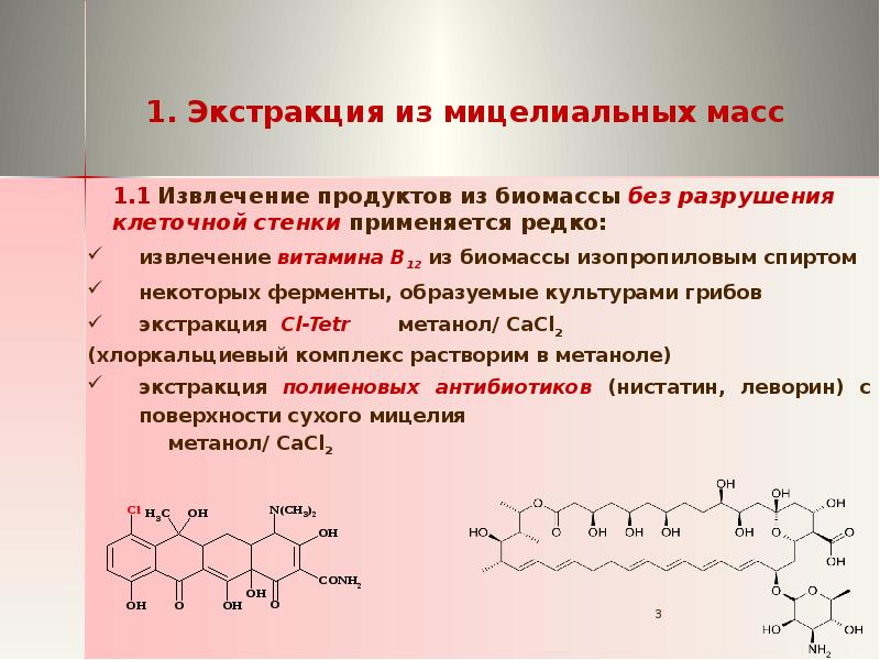 Схема микробиологического синтеза аминокислот