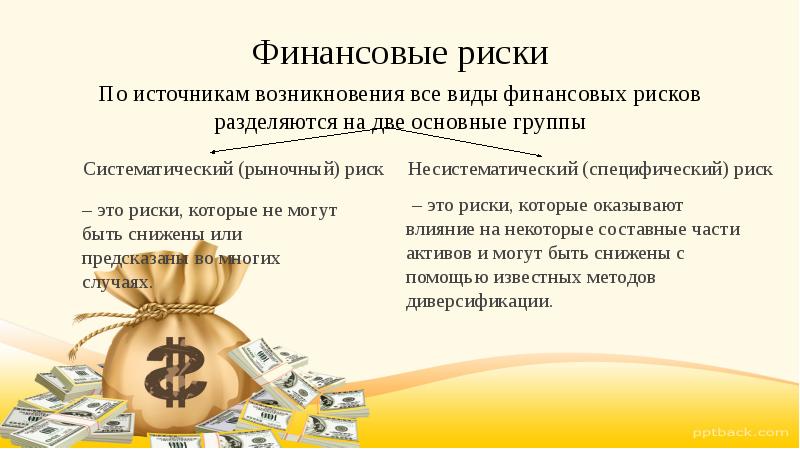 Страхование финансовых рисков презентация