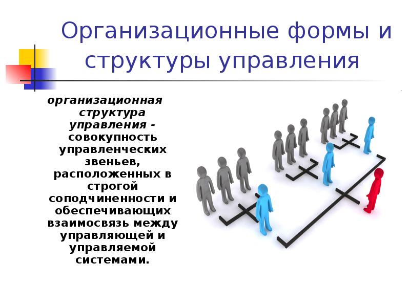 Организационные формы и структуры управления  организационная структура управления - совокупность