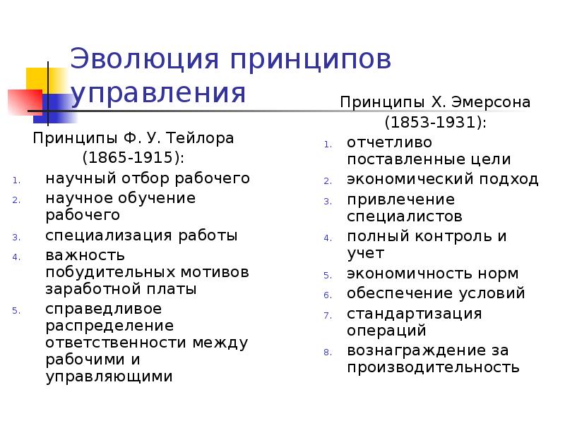 Эволюция принципов управления Принципы Ф. У. Тейлора (1865-1915): научный отбор рабочего