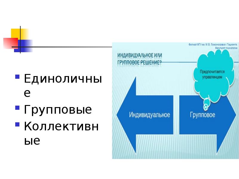 Единоличные Групповые Коллективные