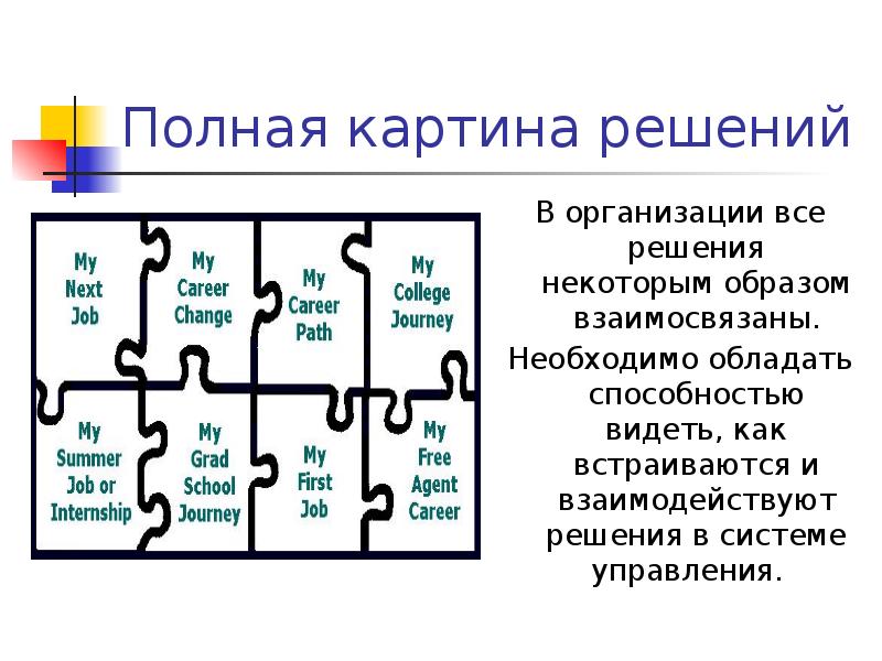 Полная картина решений В организации все решения некоторым образом взаимосвязаны. Необходимо