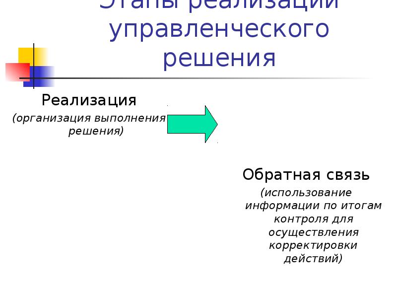 Этапы реализации управленческого решения Реализация (организация выполнения решения)
