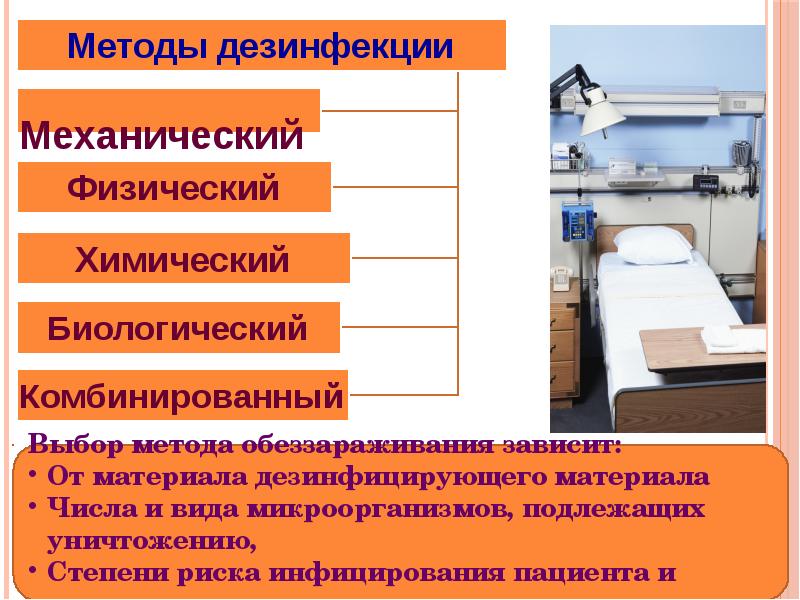 Комбинированная технология. Комбинированный способ дезинфекции. Комбинированный метод дезинфекции. Способ санитарной обработки зависит от тест.