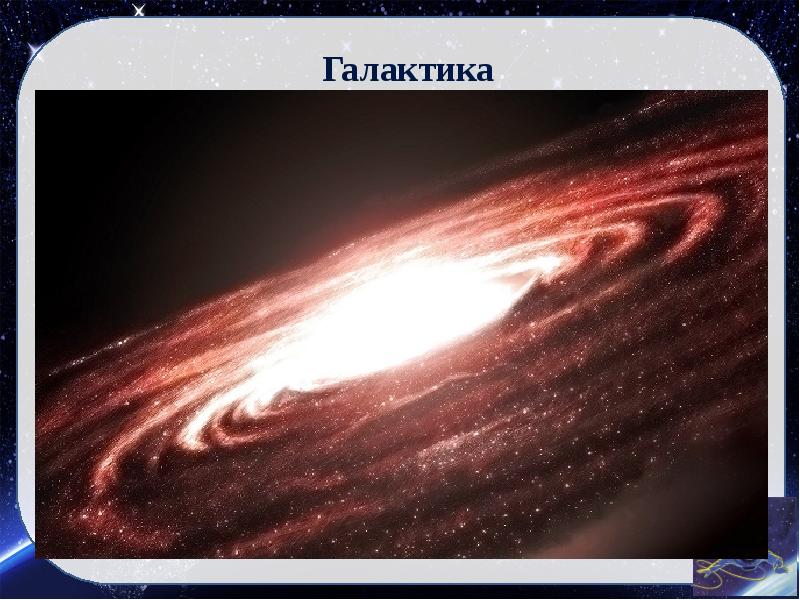 Презентация на тему активные галактики и квазары