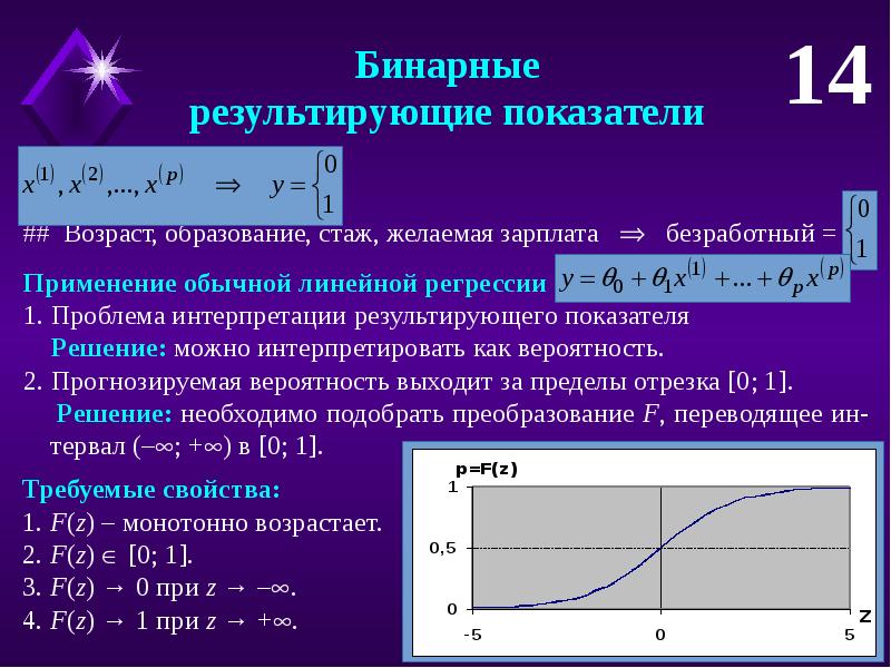 Опционы стратегии топ. Бинарный выбор. Бинарный выбор. Бинарный выбор. Модель бинарного выбора.