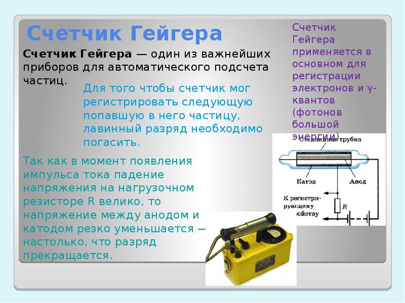 Методы наблюдения и регистрации элементарных частиц презентация