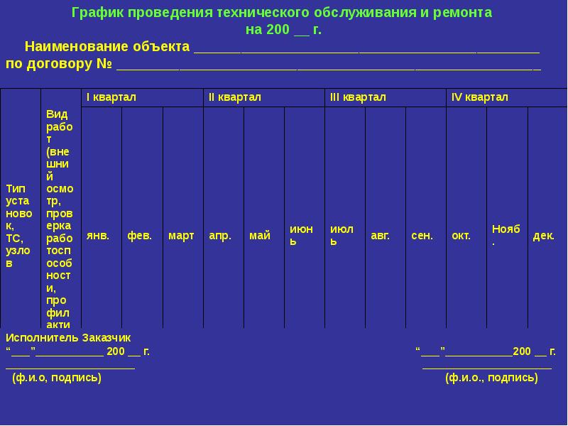 Планово предупредительный ремонт электрооборудования образец заполнения