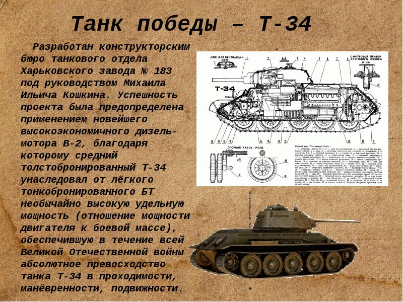 Танк 34 описание. Т-34 характеристики. Т 34 презентация. Танк т 34 для презентации. Т 34 танк Победы презентация.