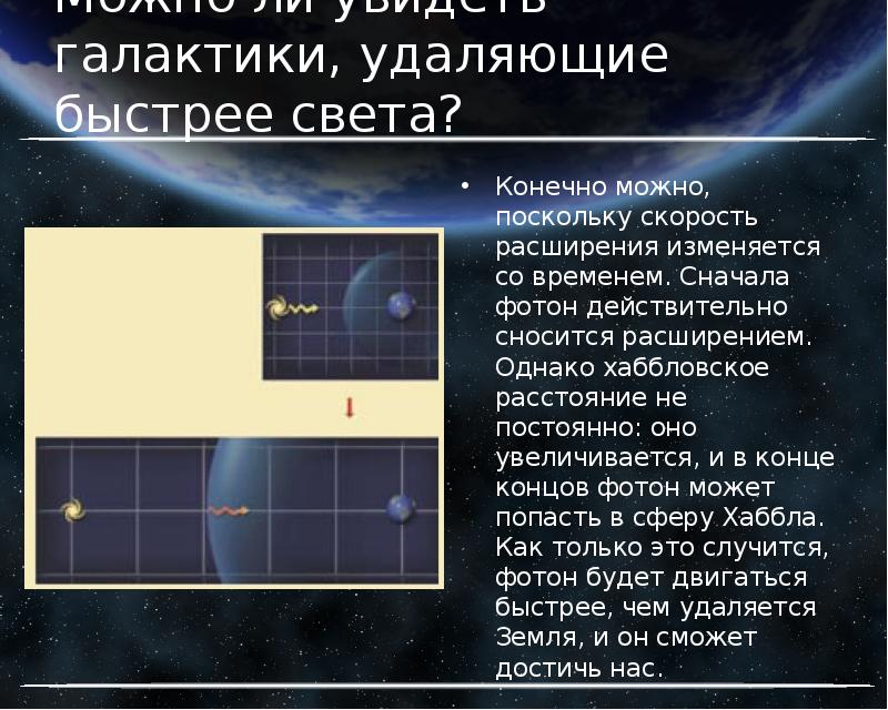 Свет верно. Скорость удаления Галактики больше скорости света. Галактика удаляется от нас со скоростью 6700. Как удалить галактику.