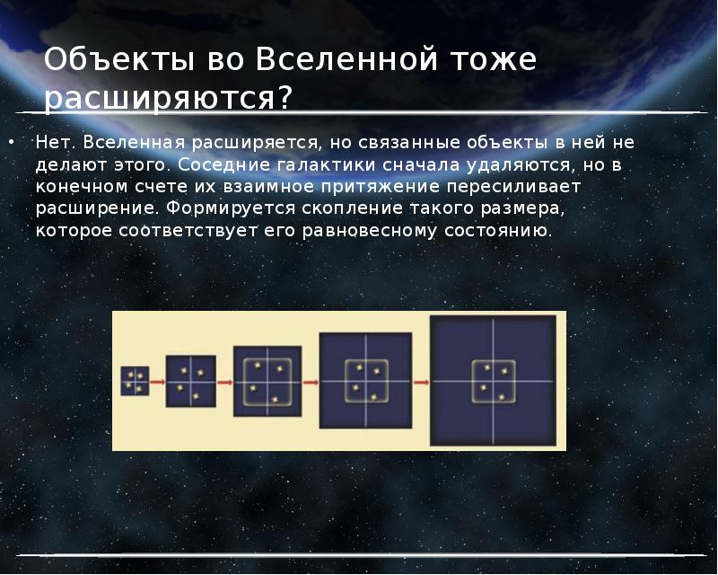 Ускоренное расширение вселенной презентация