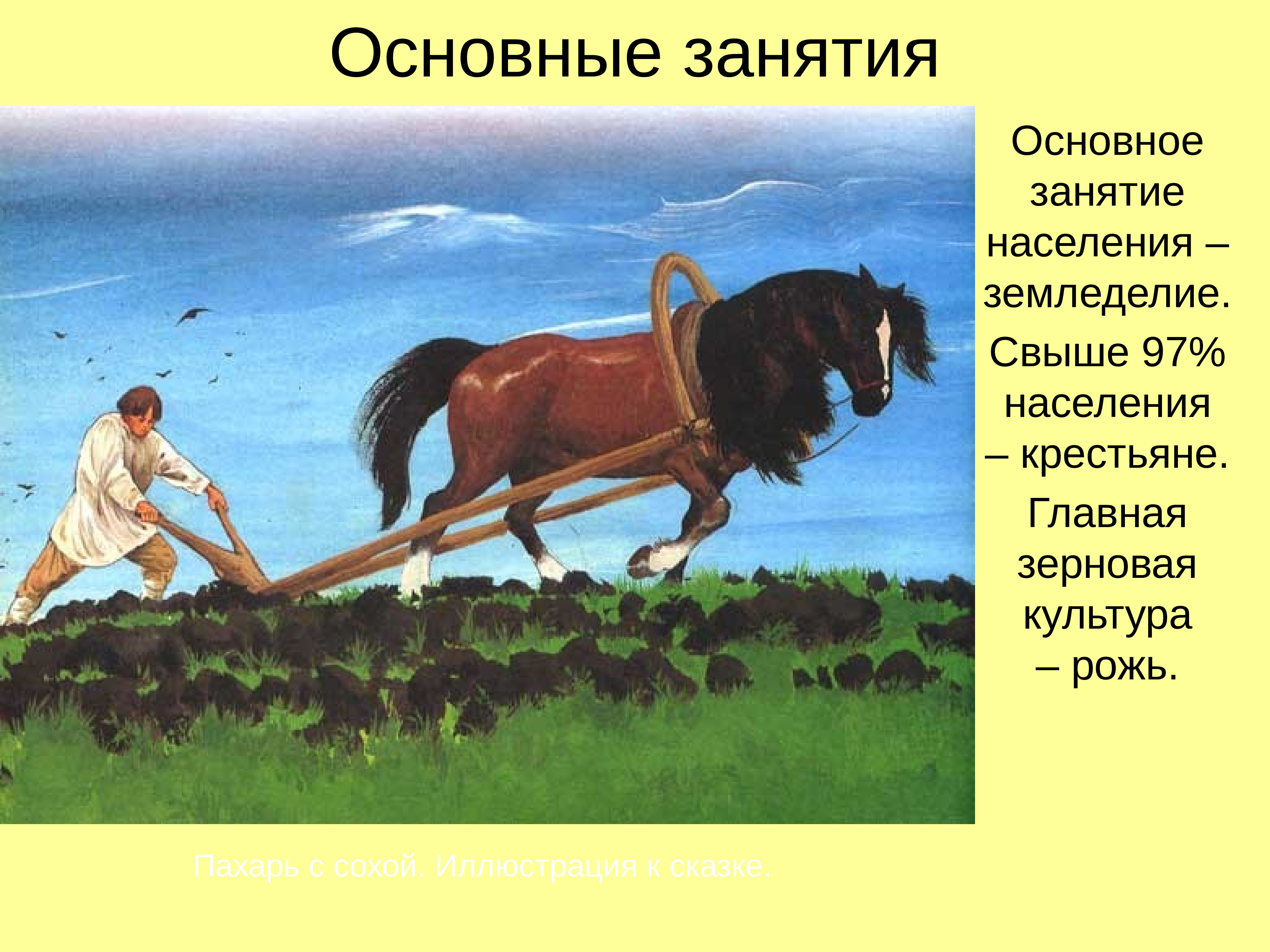 Картина лошадь с сохой