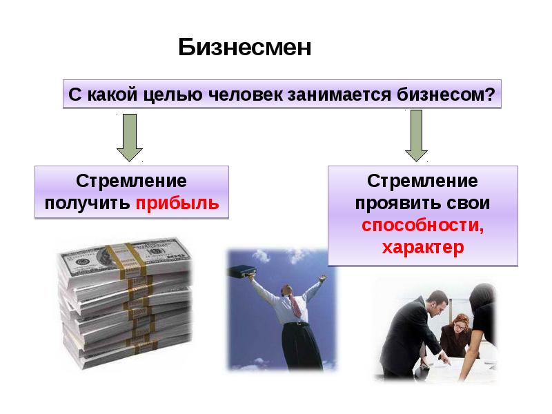 Деятельностью связанной с получением дохода. С какой целью человек занимается бизнесом. С какой целью. Бизнесмен какие надо. Он занимается бизнесом.