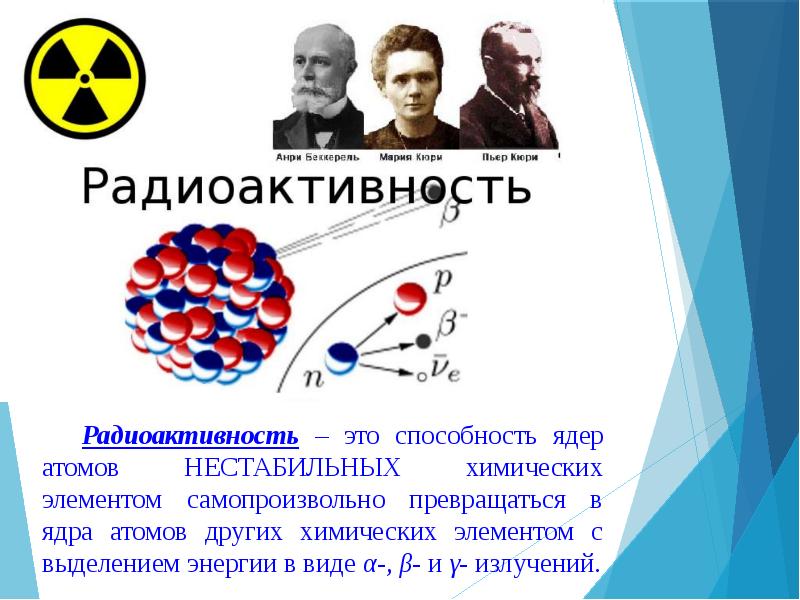 Радиоактивность 11 класс презентация