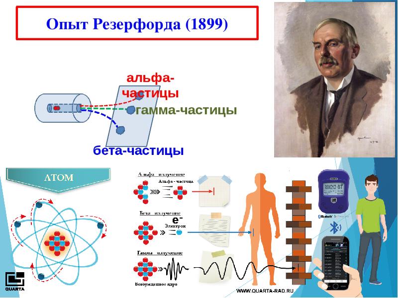 Период полураспада презентация 9 класс физика