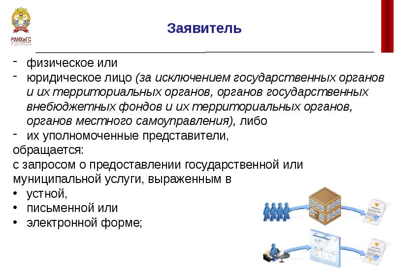 Презентация муниципальный заказ