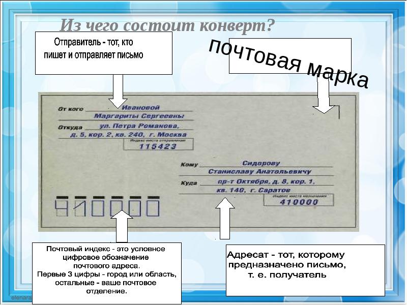 Презентация написание письма